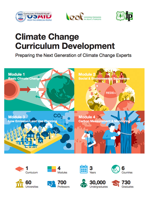 winrock international climate change curriculum development brochure curriculum development